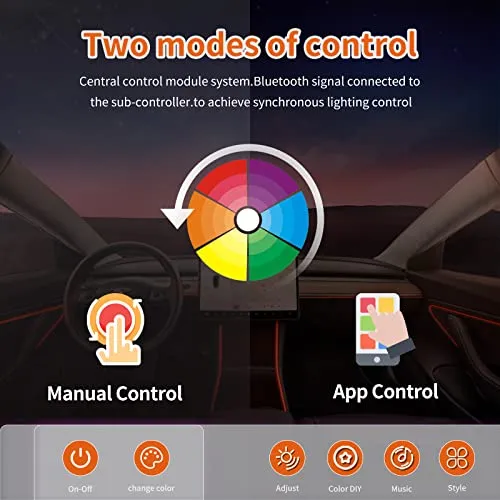 2017-2020 Tesla Model 3 & Y Ambient Lighting Kit with APP Control (Center Console Light Dashboard Light  4 Door Light)
