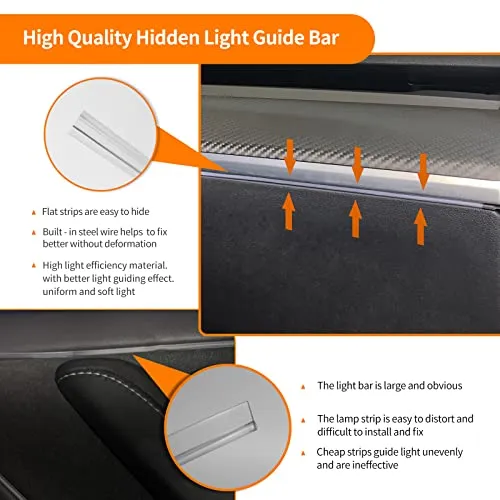 2017-2020 Tesla Model 3 & Y Ambient Lighting Kit with APP Control (Center Console Light Dashboard Light  4 Door Light)
