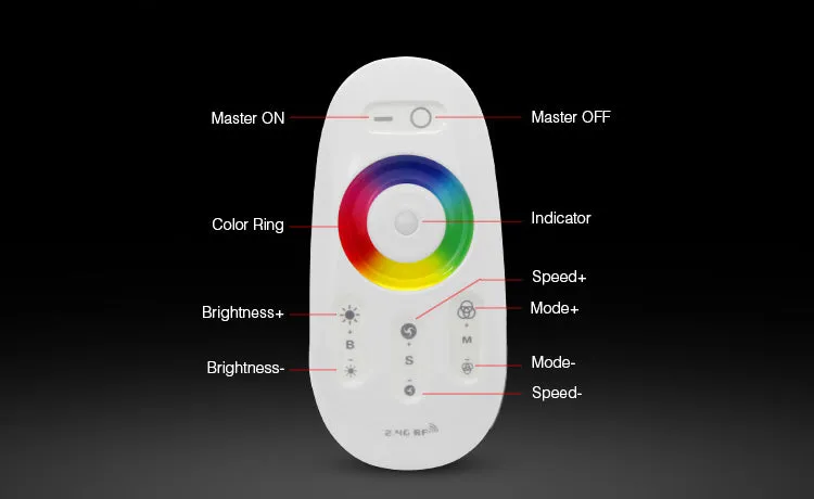 2.4G Touch RGB LED Strips Controller Set