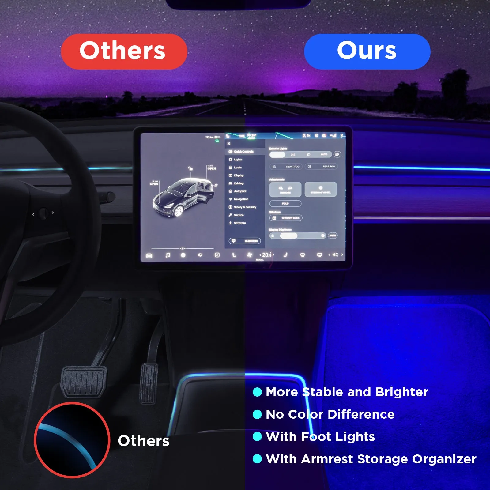 2Nestour 2021 2022 2023 Tesla Model 3 Y Interior Car Neon Lights (Center Console Dashboard 2 Foot Lights) with Matching Armrest Organizer
