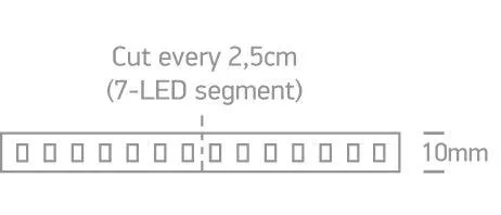 7845/C LED STRIP 24vDC CW 5m ROLL 24w/m IP20