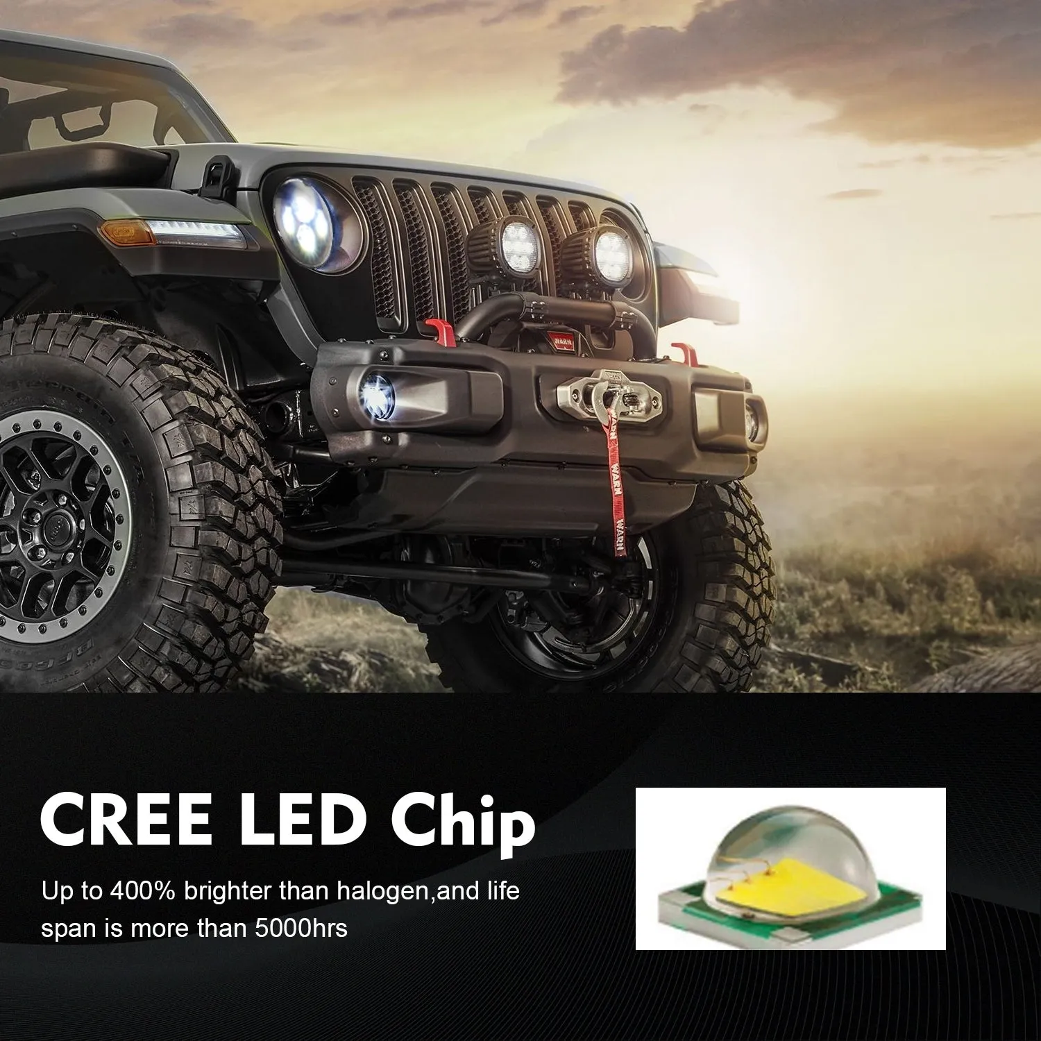 Car headlamp 7 Inch 200W Round LED abs Headlights IP67 20000LM