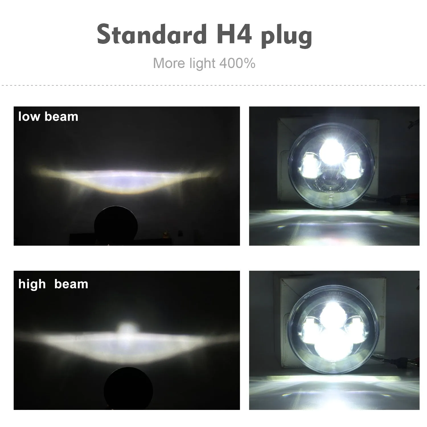 Car headlamp 7 Inch 200W Round LED abs Headlights IP67 20000LM