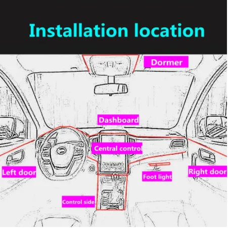 Car Interior Decorative Lamps Strips Atmosphere Lamp Cold Light Decorative Dashboard Console Auto LED Ambient Lights 2/4M