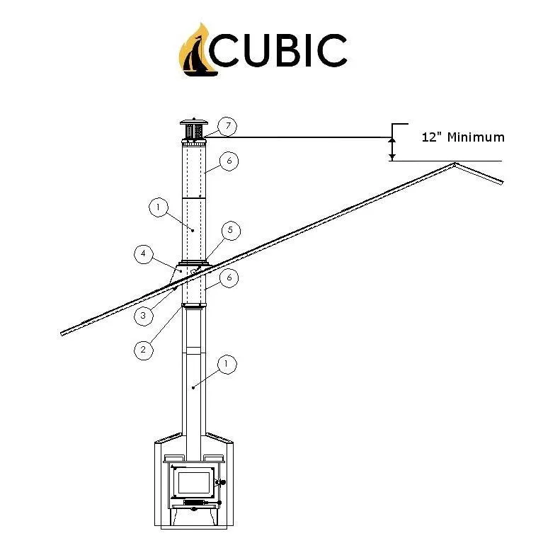 CB-3024-SS-2 Two 3" Stainless Steel Double Wall Flue Pipes, 24" Long