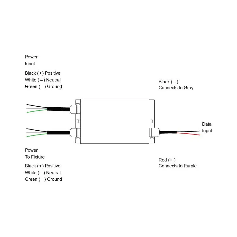 Core SLG-CMOD 0-10 ELV Dimming Module