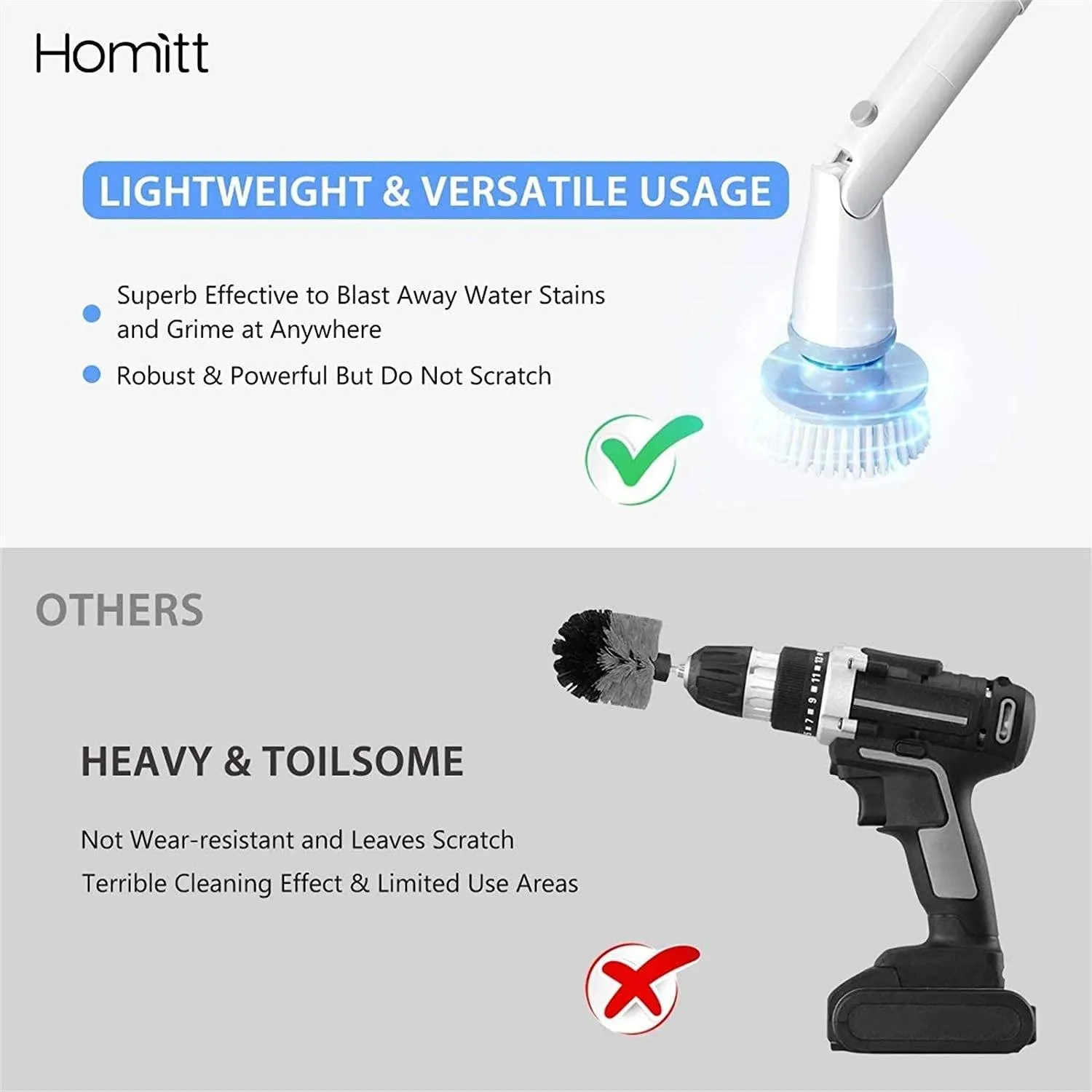 Homitt Electric Spin Scrubber Brush