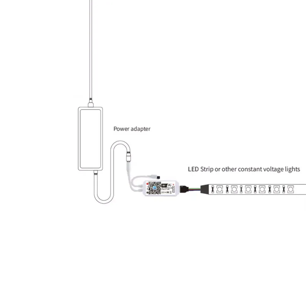 LED RGB Wifi Controller with Remote Multi-Zone