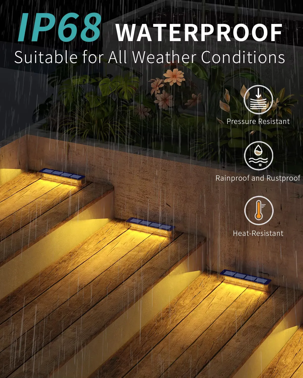 LED Step Lamp Stair Light - Outdoor Waterproof Solar Light