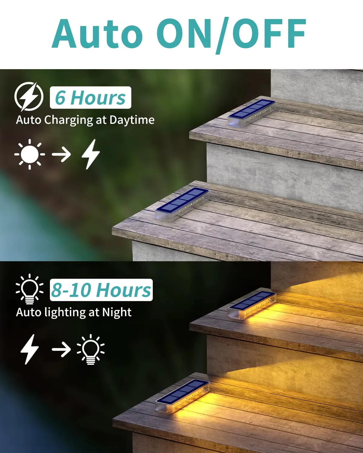 LED Step Lamp Stair Light - Outdoor Waterproof Solar Light