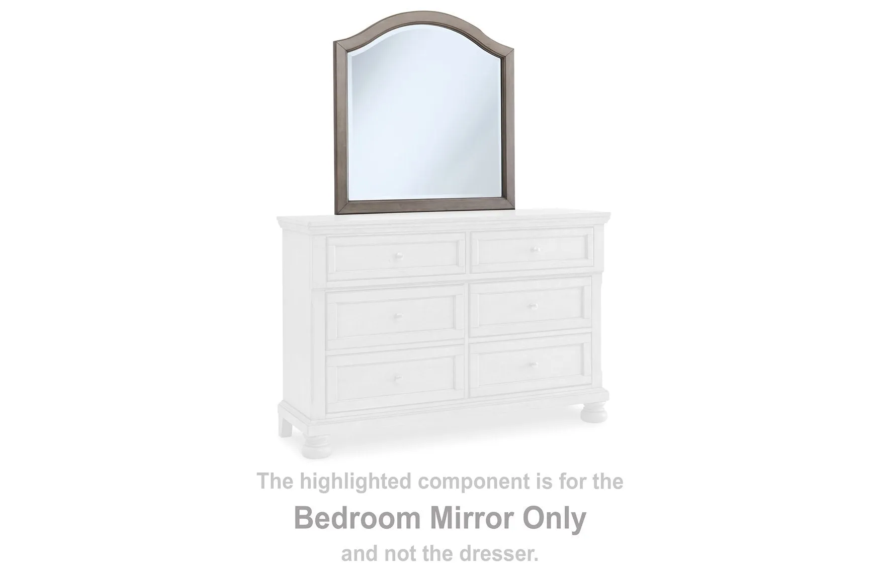 Lettner Youth Dresser and Mirror