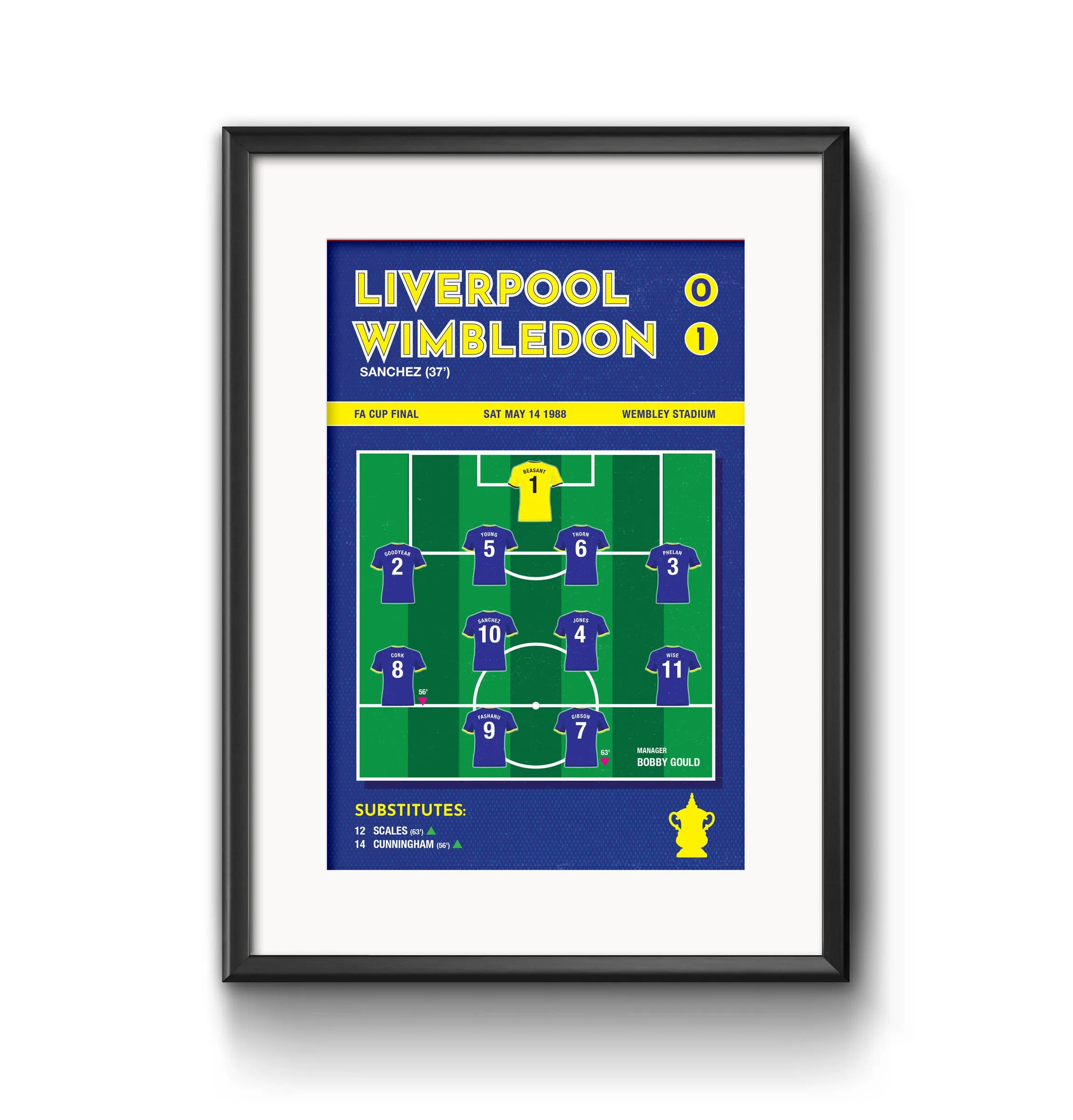 Liverpool vs Wimbledon Print