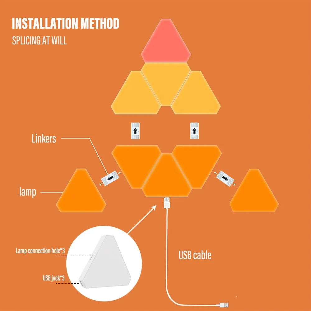 RGB Gaming LED Light: Triangular Design with APP & Remote