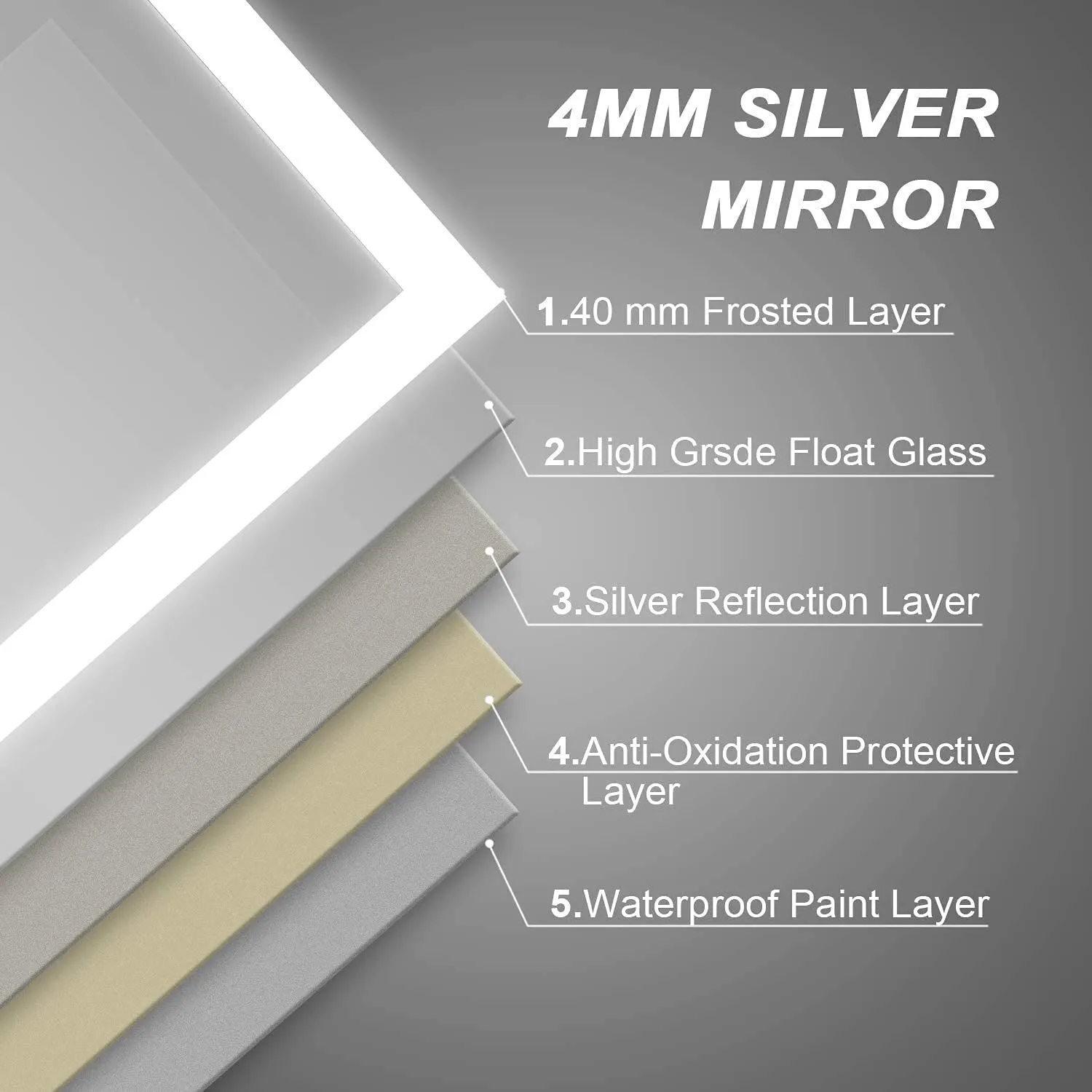 Rida Decors Bright LED Bathroom Mirror, Modern Sleek Wall Mounted LED Mirror, Illuminated Dimmable Vanity Mirror with Lights, 24 x 18 inch Led Bathroom Mirror, Grey (LED21, Unframed, Rectangular)