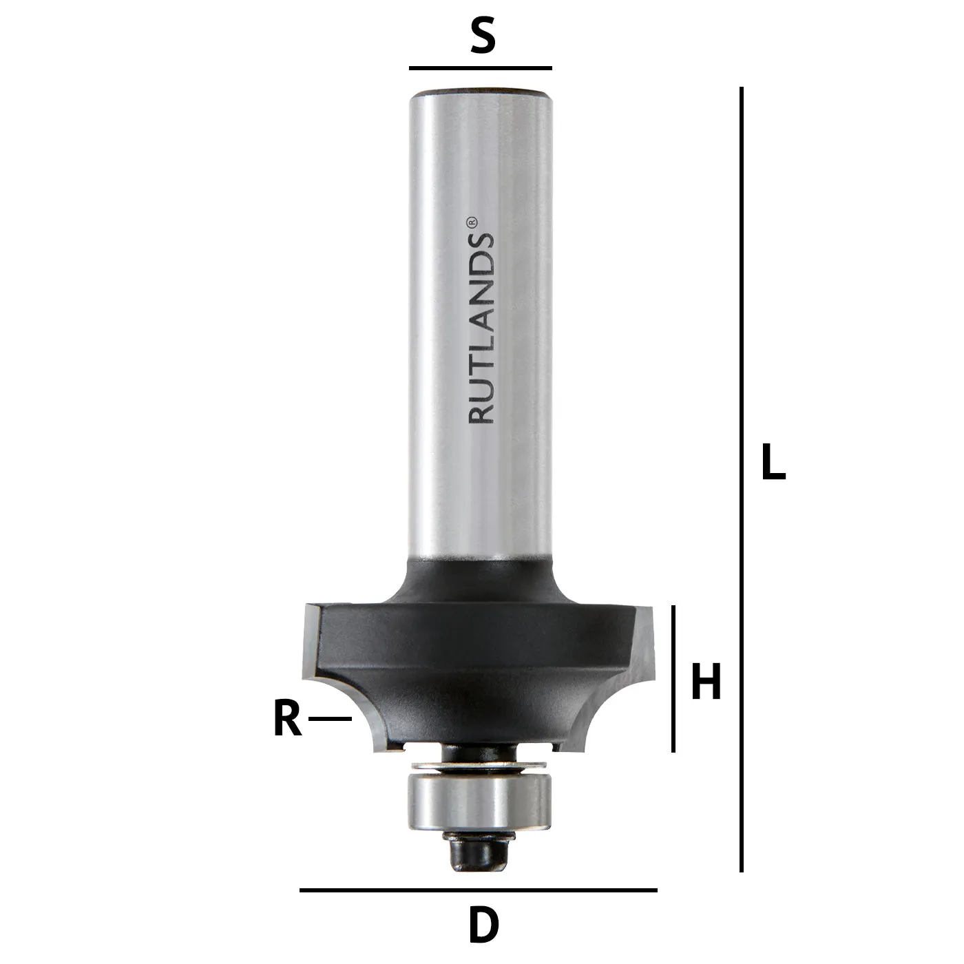 Router Bit Set - Divided Light Door