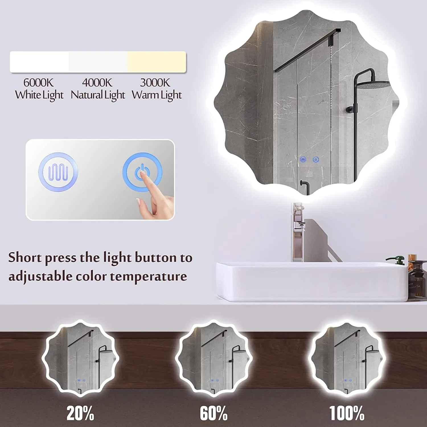 SANIF® Premium Round Glass Wall Mounted Backlit Led Light Mirror (24 x 24 Inch) LED Mirror for Bathroom with 3 Lighting Options, Unframed