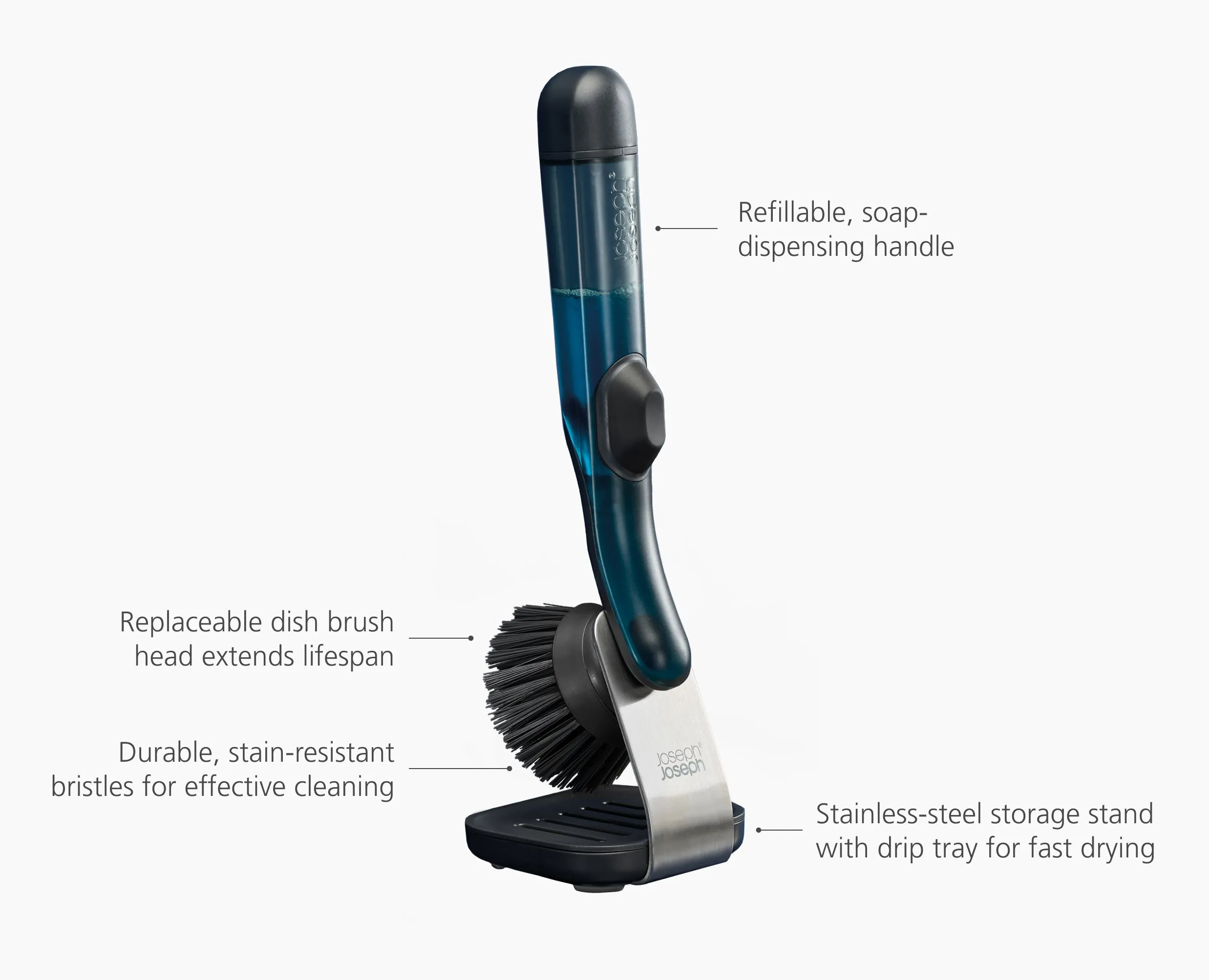 SinkTech™ Soap Dispensing Washing-Up Brush with Steel Stand