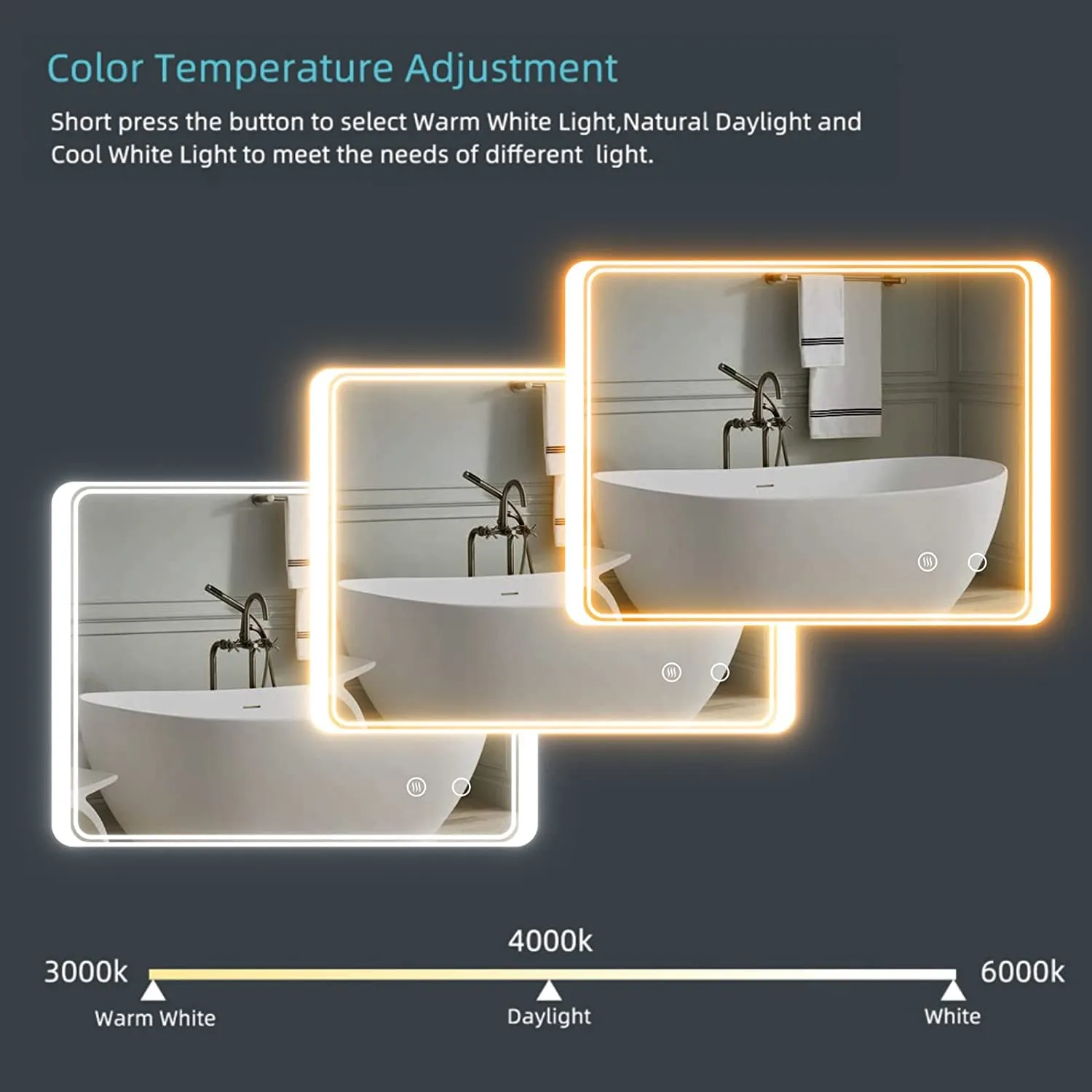 SmileSellers Led mirror | Backlit Bathroom Mirror with Imported Touch Sensor   Dimmer   White Light   Cool Day Light   Warm Light | 24X18 Inch(Framed, Rectangular)