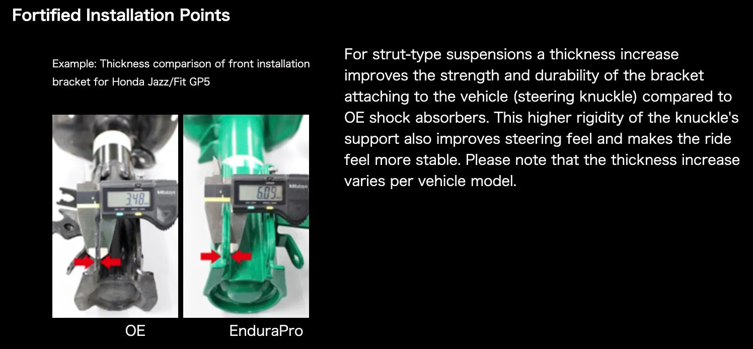 TEIN EnduraPro Plus Shocks Nissan 350Z (03-08) Rear - 16 Way Adjustable - VSP25-B1MS2
