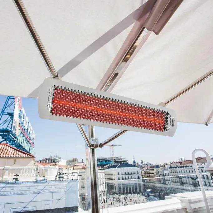 Tungsten Smart-Heat Electric Heater in Black or White (3000w or 6000w)