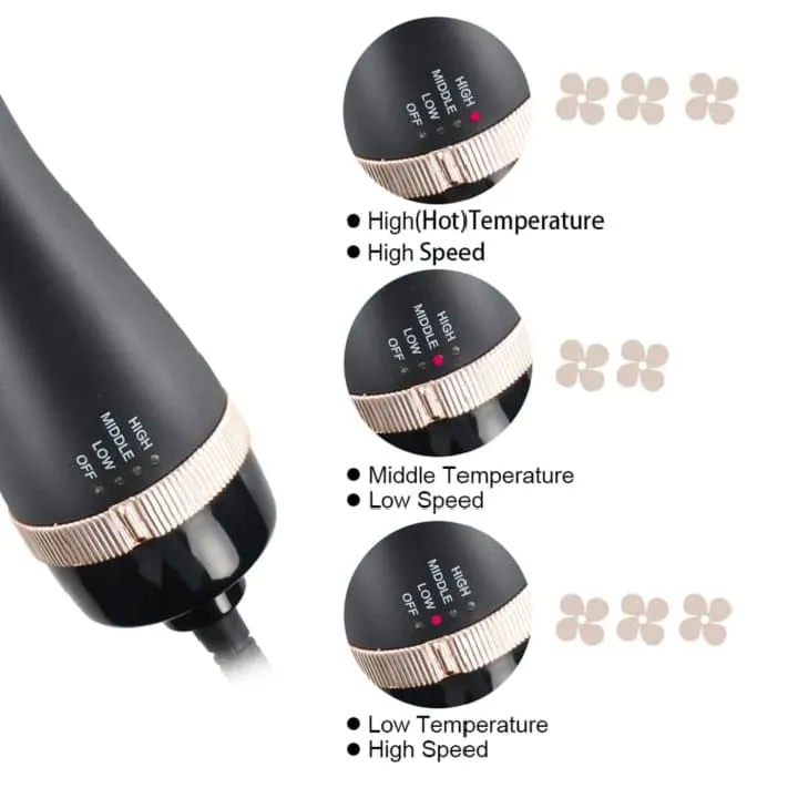 VIVID Professional Blow-dry Hot Air Heated Volumizer Hairdryer Brush,3 Adjustable Temperature,2 unique oval Brush Heads for mid to long hair, Anti-frizz Ceramic Barrel for Fast Drying and Styling.