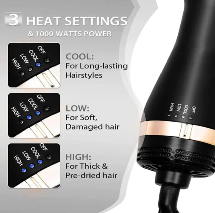 VIVID Professional Blow-dry Hot Air Heated Volumizer Hairdryer Brush,3 Adjustable Temperature,2 unique oval Brush Heads for mid to long hair, Anti-frizz Ceramic Barrel for Fast Drying and Styling.